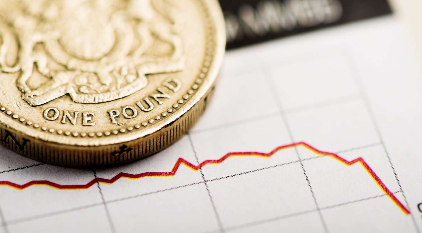 GBPUSD dragged down by US, UK data